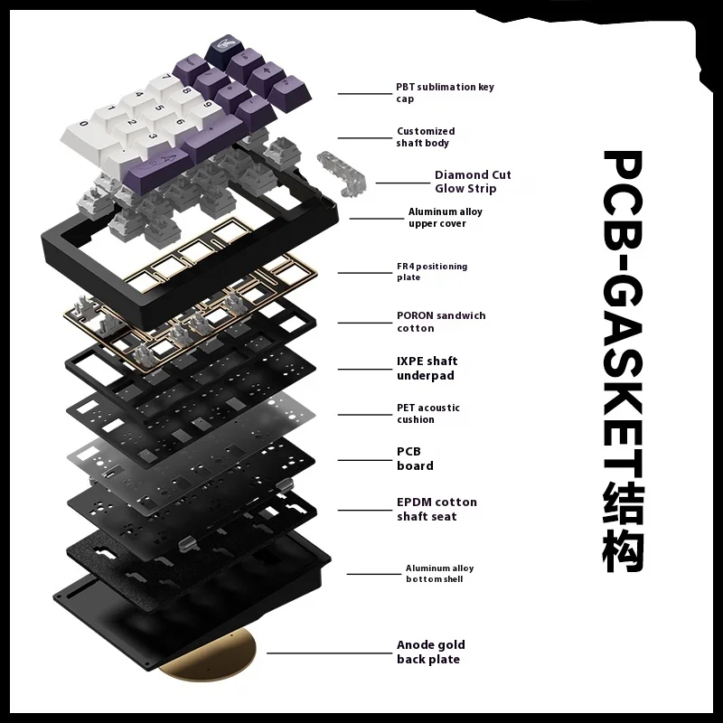 Zestawy Weikav Stars21S Numpad – Mechanical Numpad Hot Swap Rgb Wireless recenzja i cena