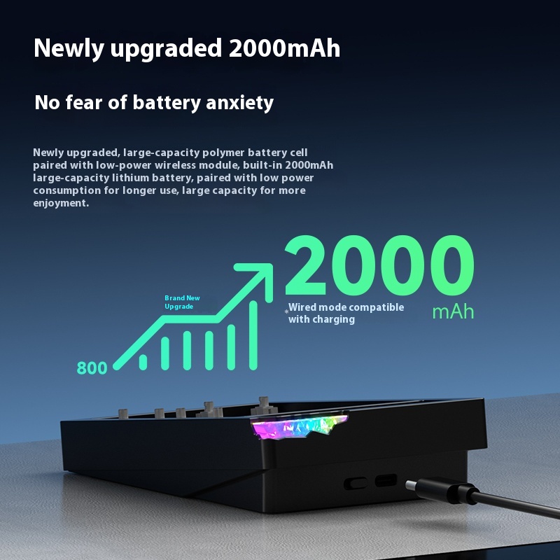 SUMREDA stars21-S Bezprzewodow – Mechanical Numpad Hot Swap Rgb Wireless recenzja i cena